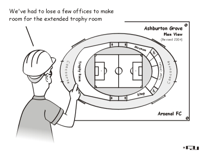 Stadium Dilemmas